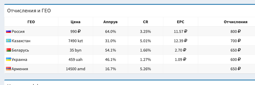 AlterCPA v 3.3